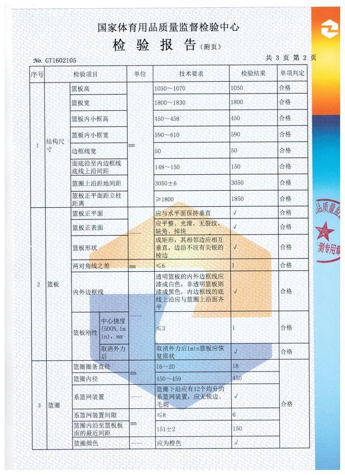 箱式籃球架檢驗(yàn)報(bào)告